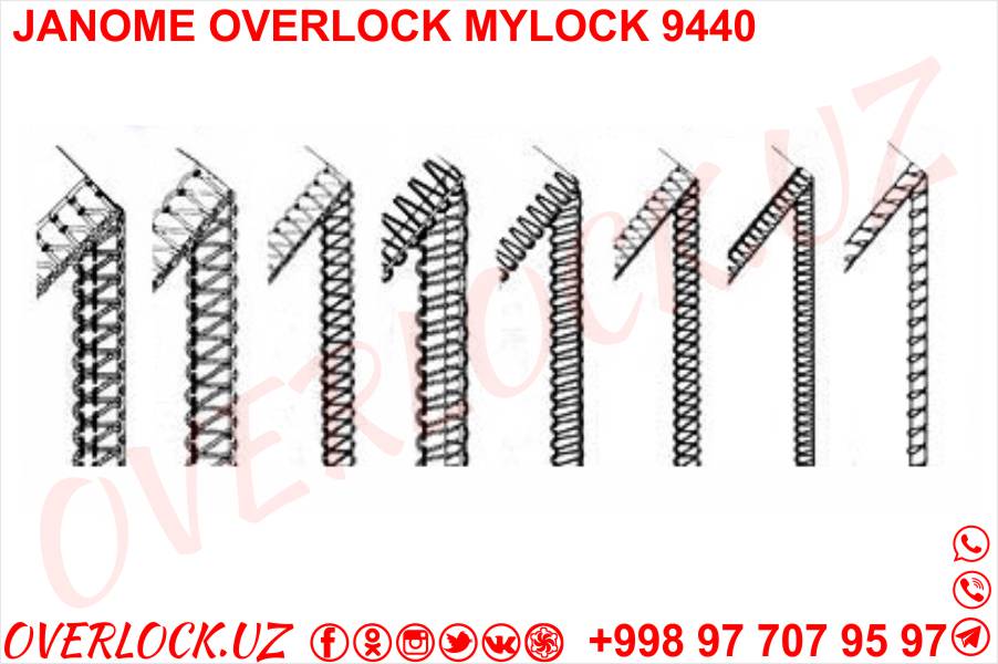 overlok in tashkent оверлок в Ташкенте overlok toshkent viloyat dostavka image